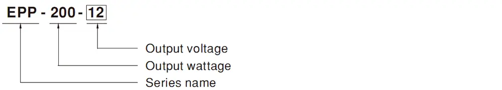 EPP-200 Series Model Encoding