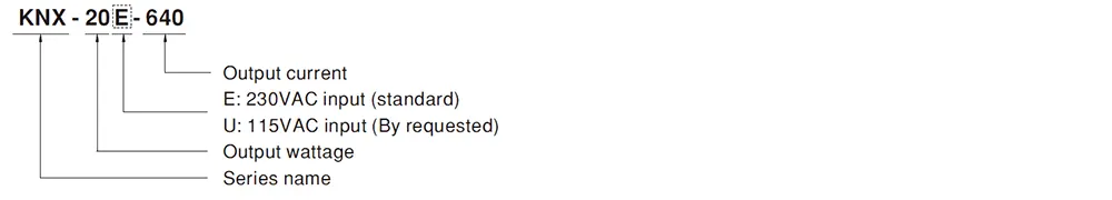 KNX-20E-640 Model Encoding