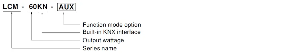LCM-60KN Series Model Encoding