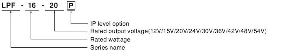 LPF-16 Series Model Encoding