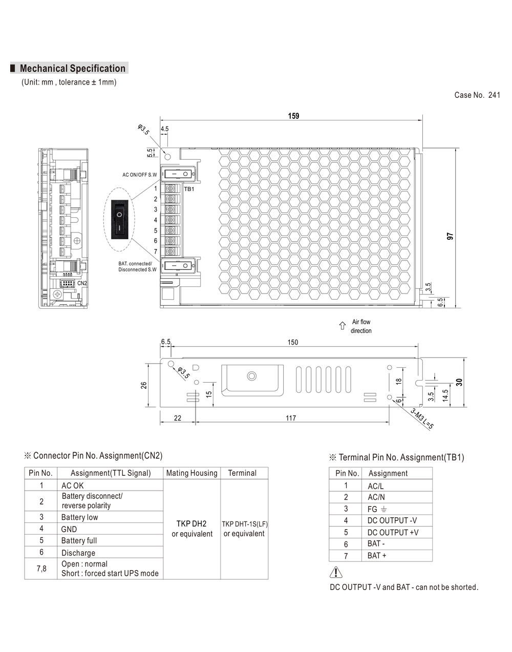MEAN WELL LAD-120 Series mechanical drawing and dimensions