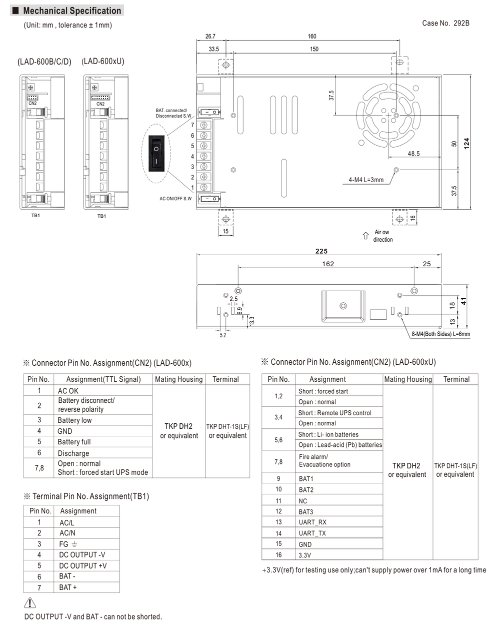 MEAN WELL LAD-600 Series mechanical drawing with 225 × 124 × 41 mm dimensions