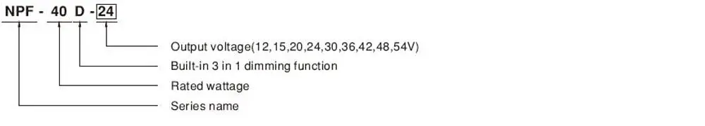 NPF-40D Series Model Encoding